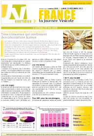 Tlcharger le journal quotidien La Journe Vinicole numro 23030 du 06/06/2019