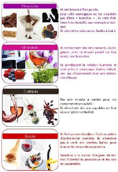 Atelier marketing n32<br><b>tude 2010 la food et le vin</b>